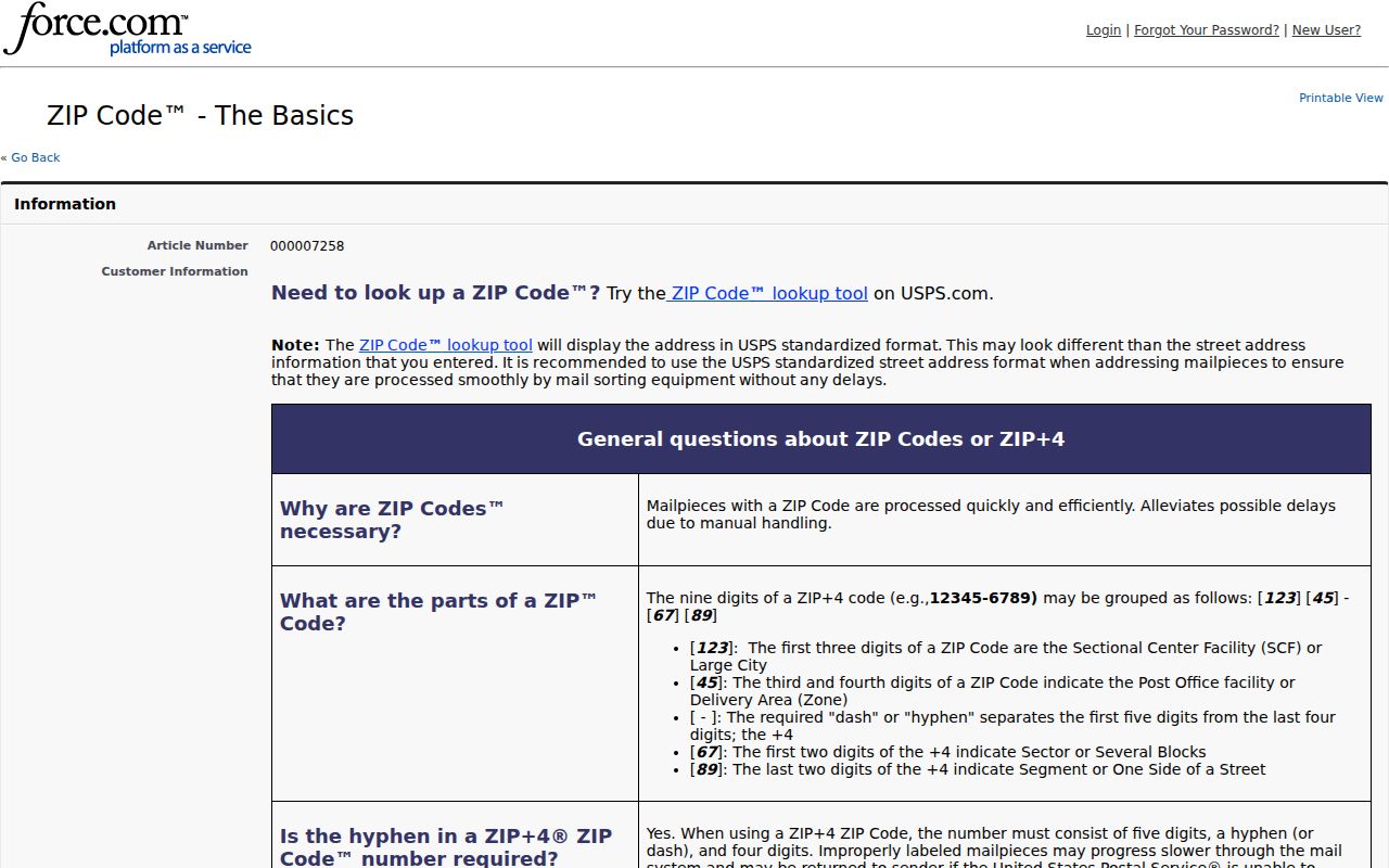 Sandy ZIP code directory USPS ZIP and ZIP plus four basics